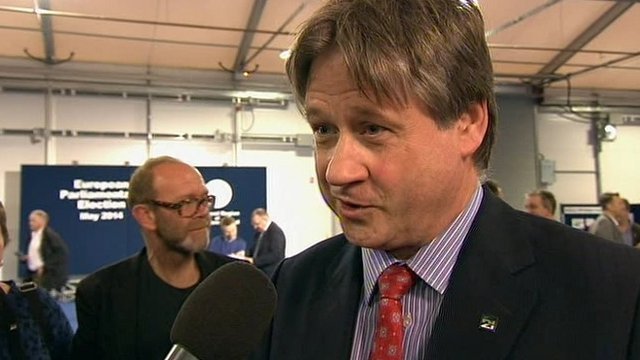 Cad is ciall le 'Réitimis-le-chéileachas'?